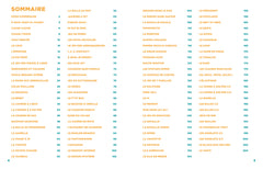 Les 100 jeux les plus faciles du monde