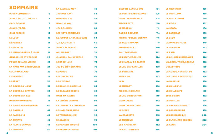 Les 100 jeux les plus faciles du monde