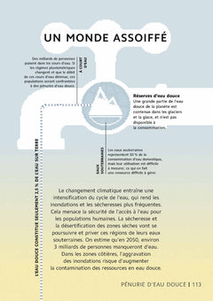 Le changement climatique en 101 infographies