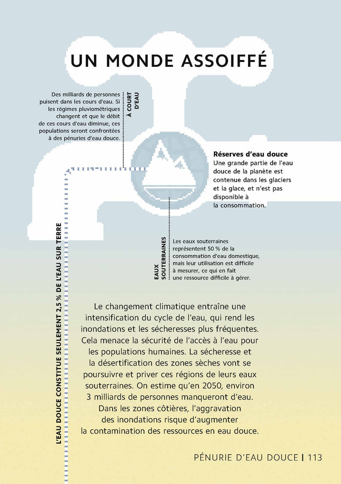 Le changement climatique en 101 infographies
