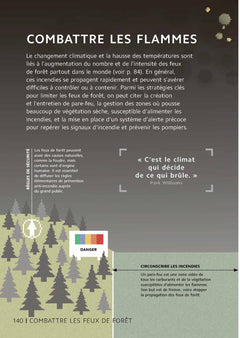 Le changement climatique en 101 infographies