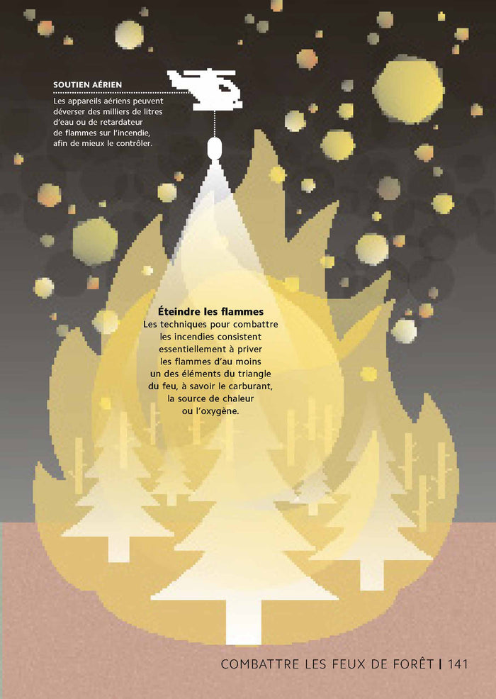 Le changement climatique en 101 infographies