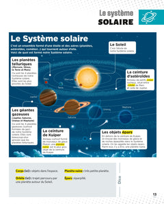 Le Petit Quotidien - L'encyclopédie visuelle - Espace et planètes