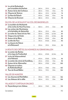Autour de Gérardmer