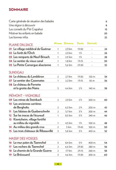 Haut-Rhin Alsace du Sud