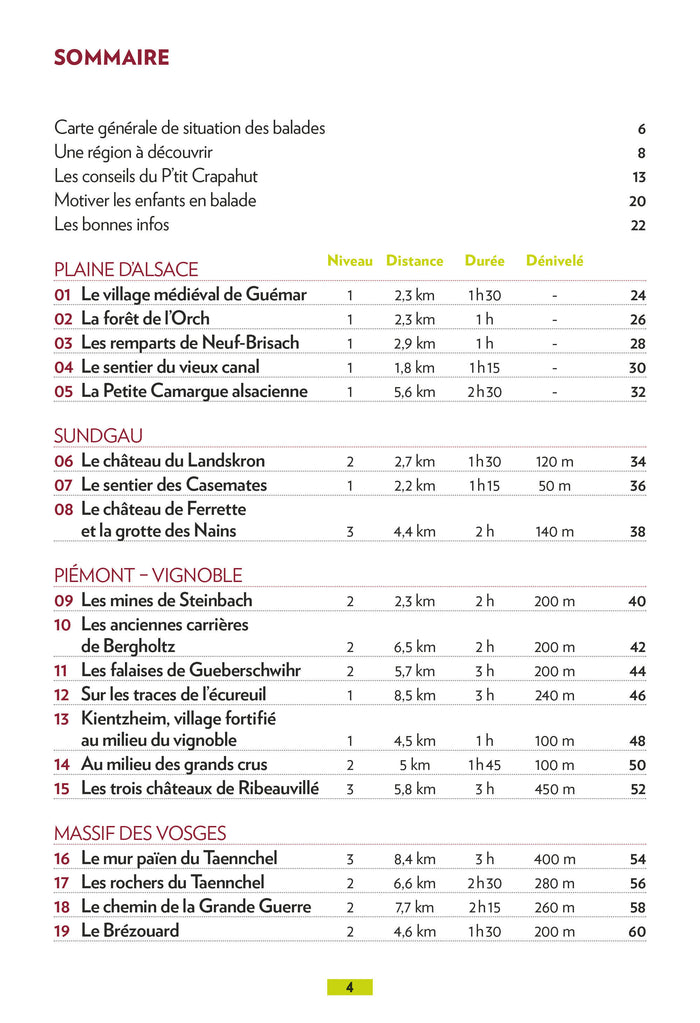 Haut-Rhin Alsace du Sud