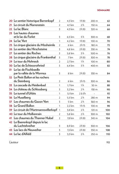 Haut-Rhin Alsace du Sud