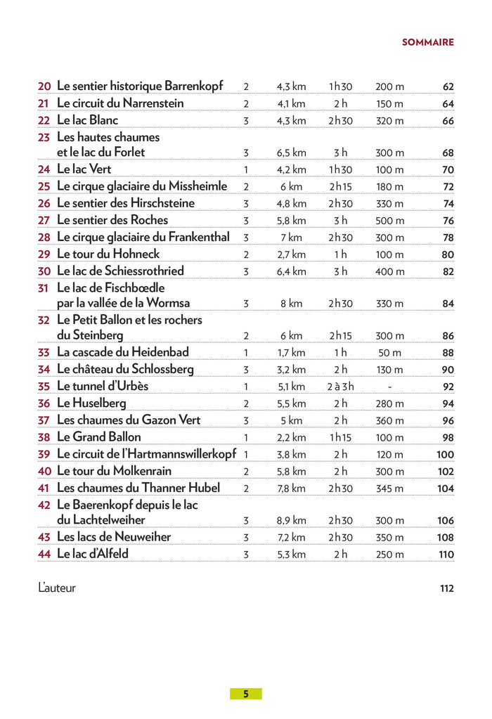 Haut-Rhin Alsace du Sud