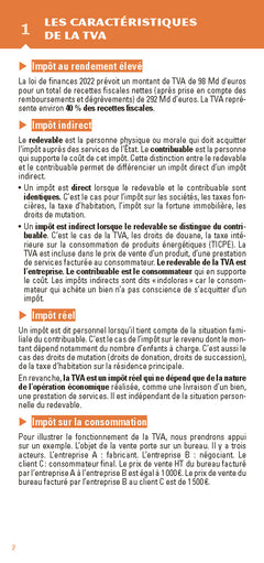 Le petit TVA 2022