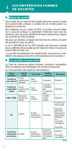 Le petit droit des sociétés 2022