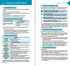 Le petit Compta 2022: L'essentiel en bref (2022)