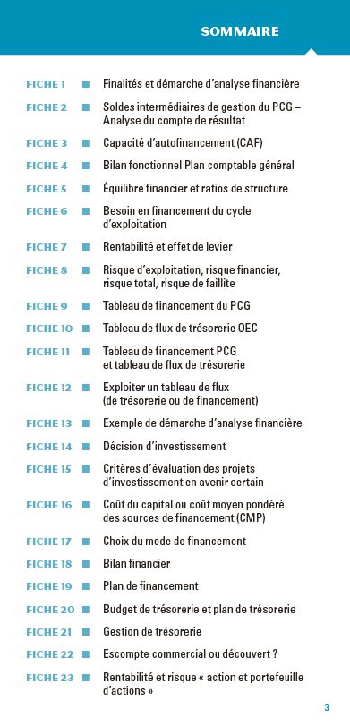 Le petit Finance 2022: L'essentiel en bref