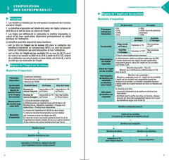Le petit Fiscal 2022: L'essentiel en bref (2022)