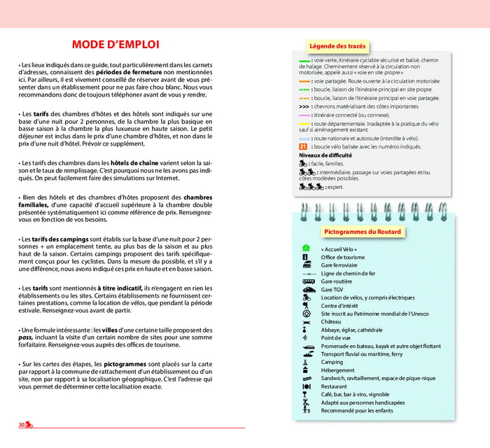 Guide du routard vallée du Loir à vélo