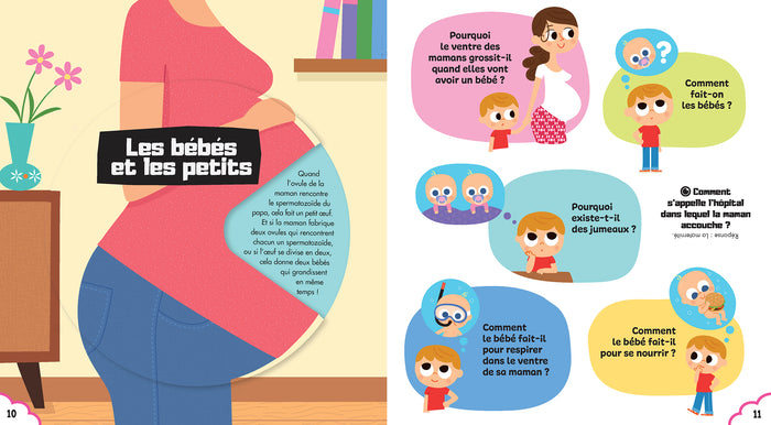 Dis pourquoi le corps humain