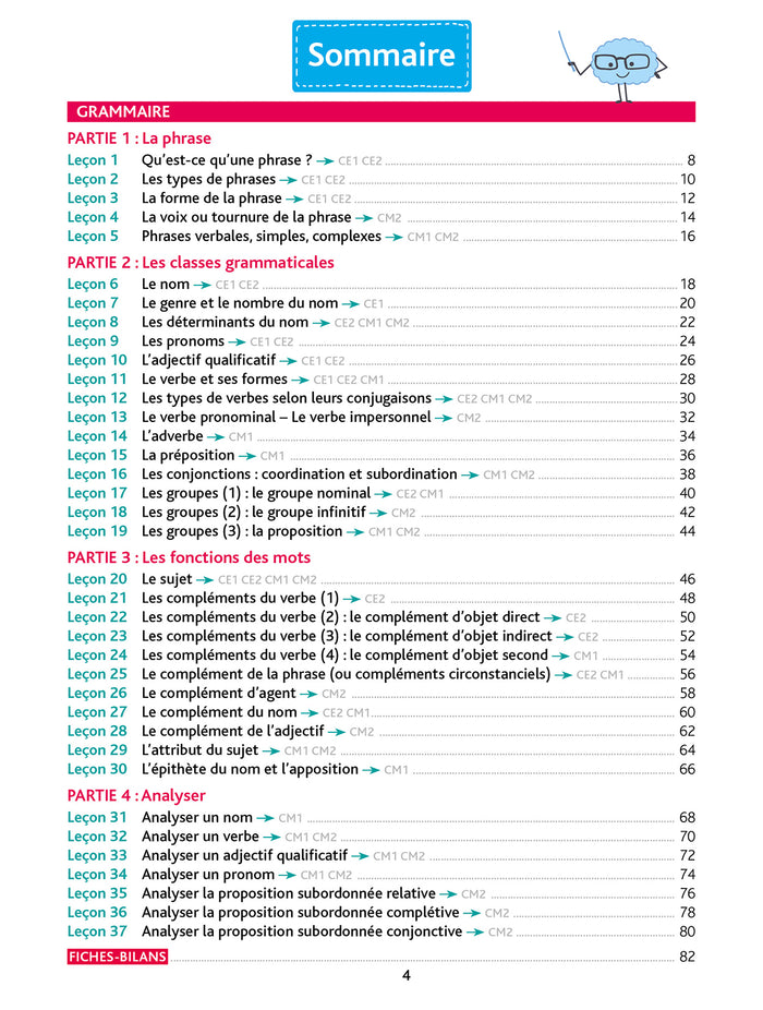 Bled Ecole primaire Français du CE1 au CM2