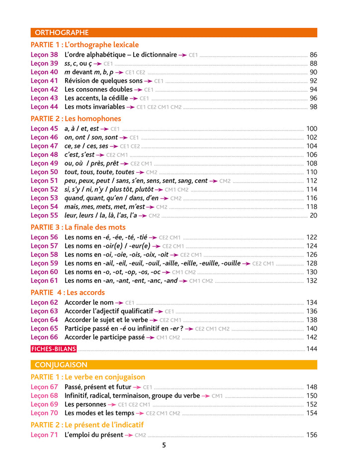 Bled Ecole primaire Français du CE1 au CM2