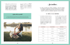 Elever son chien avec l'éducation positive et complice