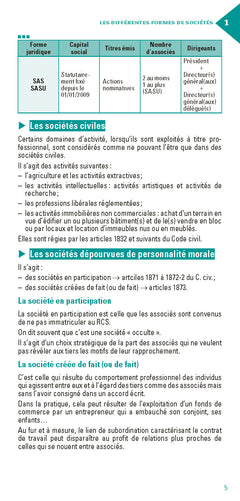 Le petit droit des sociétés 2022