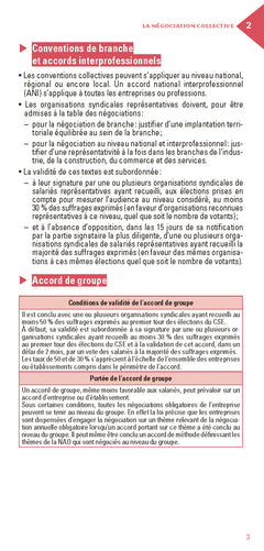Le petit social 2022