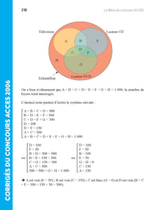 La bible du concours ACCES