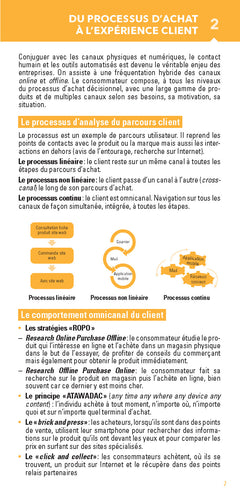 Le petit Expérience client 2023