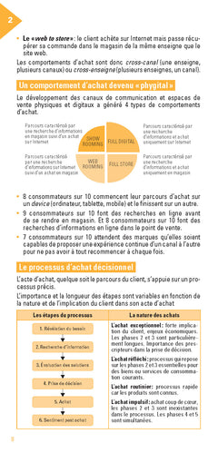 Le petit Expérience client 2023