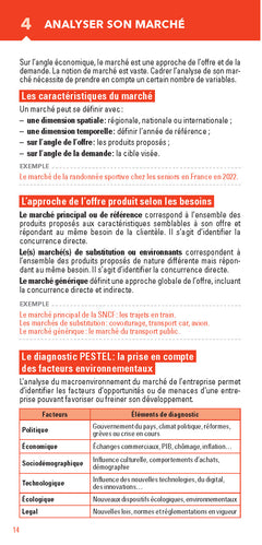 Le petit Marketing 2023