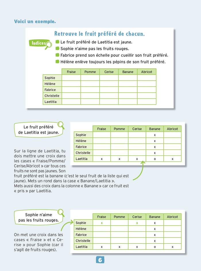 Des jeux pour entrainer son esprit logique