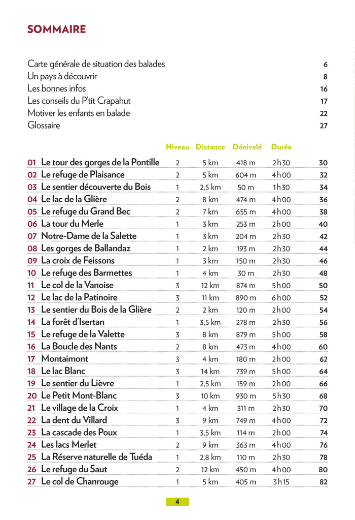 Trois-Vallées Vanoise