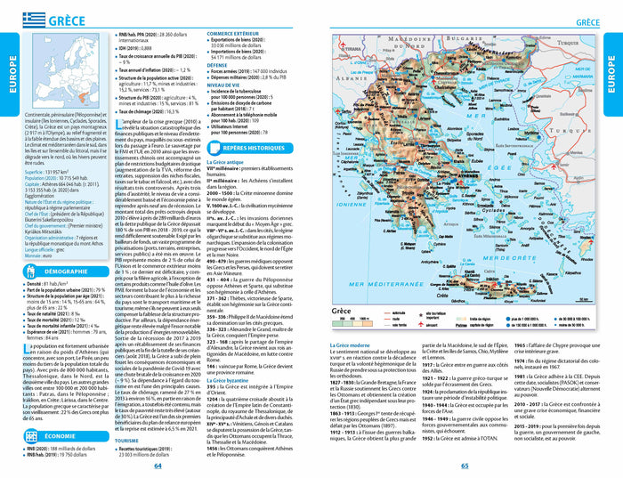 Atlas socio-économique des pays du monde 2023