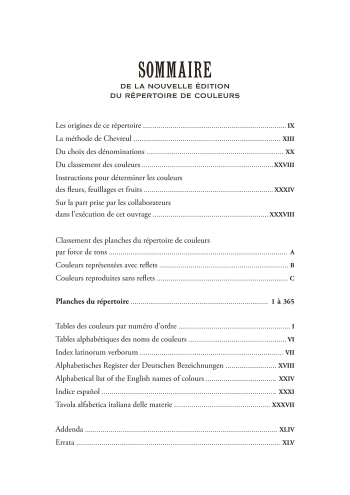 Répertoire de couleurs