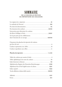 Répertoire de couleurs