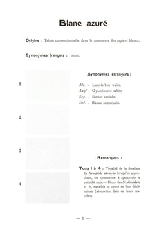 Répertoire de couleurs