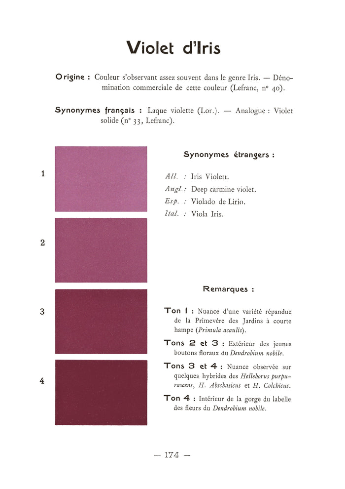 Répertoire de couleurs