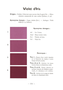 Répertoire de couleurs