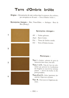 Répertoire de couleurs