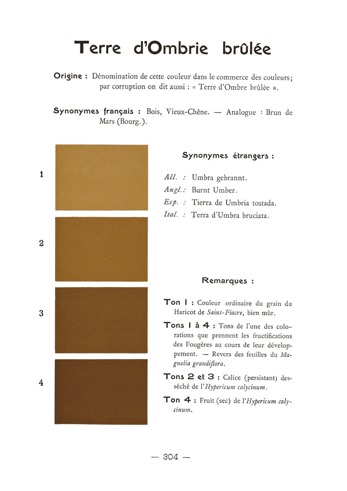Répertoire de couleurs
