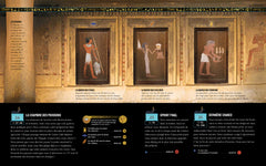 Le tombeau du pharaon: Escape Game