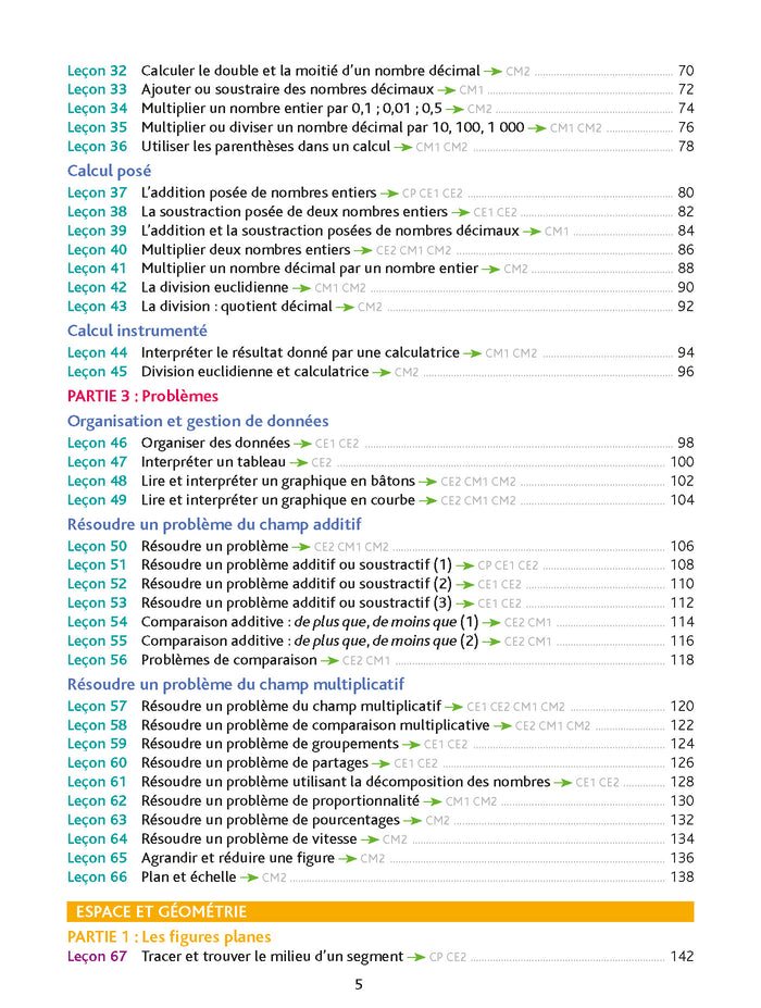 Bled Ecole primaire Maths du CP au CM2