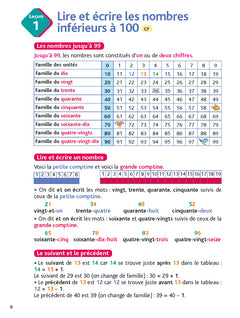 Bled Ecole primaire Maths du CP au CM2