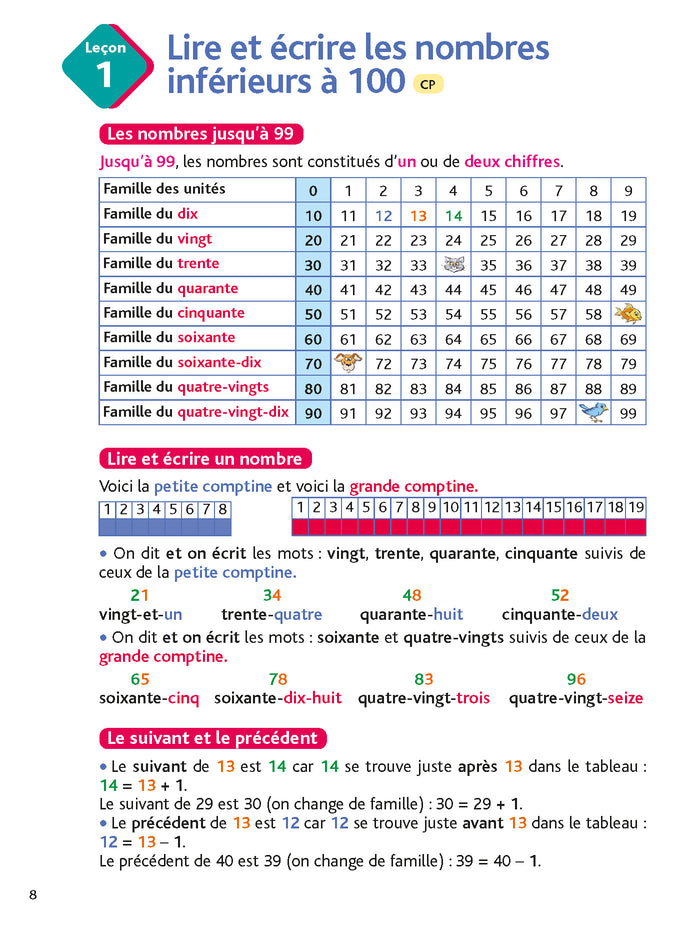 Bled Ecole primaire Maths du CP au CM2