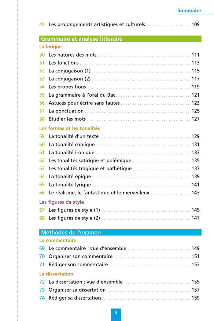 Objectif Bac Fiches détachables Français 1re Bac 2023