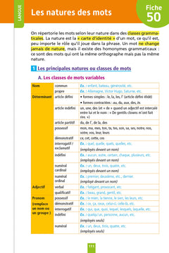Objectif Bac Fiches détachables Français 1re Bac 2023
