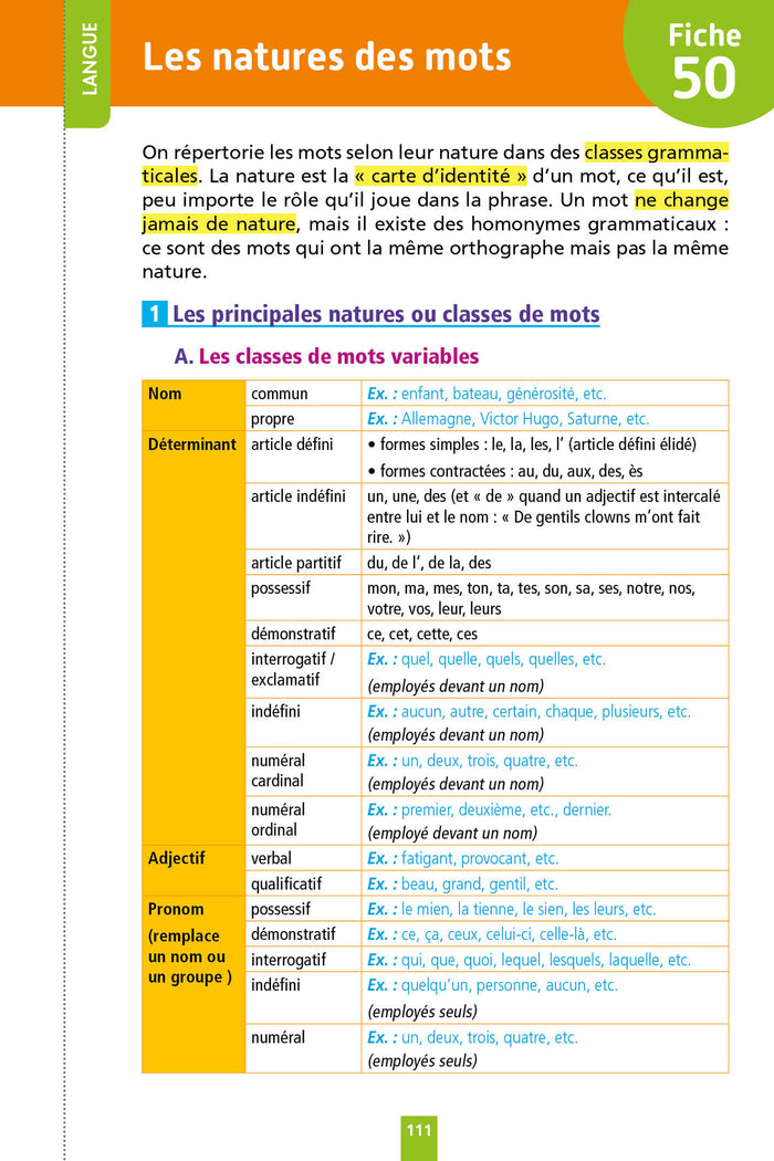 Objectif Bac Fiches détachables Français 1re Bac 2023