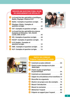 Objectif Bac Grand Oral Tle générale