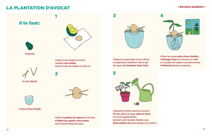 Simplissime - 100 activités zéro ennui