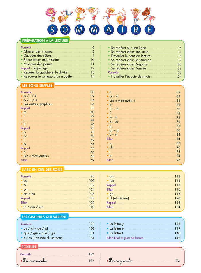 Pour comprendre CP, CE1, CE2 - Spécial DYS (dyslexie) et difficultés d'apprentissage