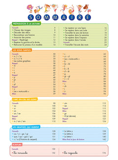 Pour comprendre CP, CE1, CE2 - Spécial DYS (dyslexie) et difficultés d'apprentissage