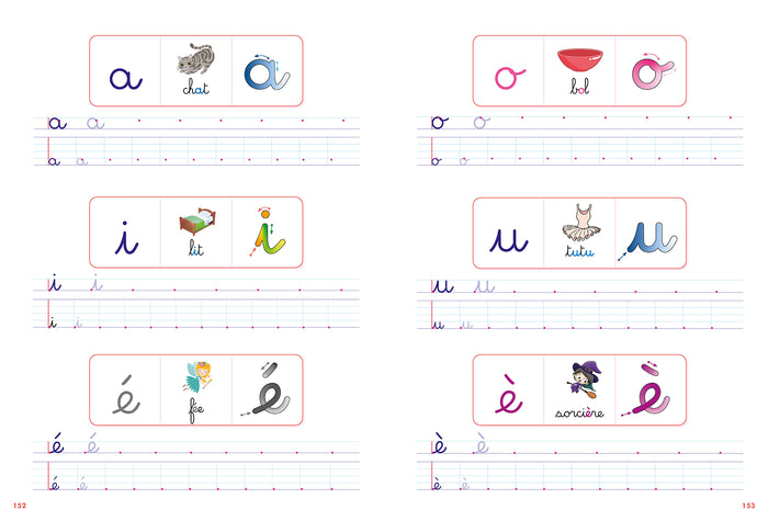 Pour comprendre CP, CE1, CE2 - Spécial DYS (dyslexie) et difficultés d'apprentissage